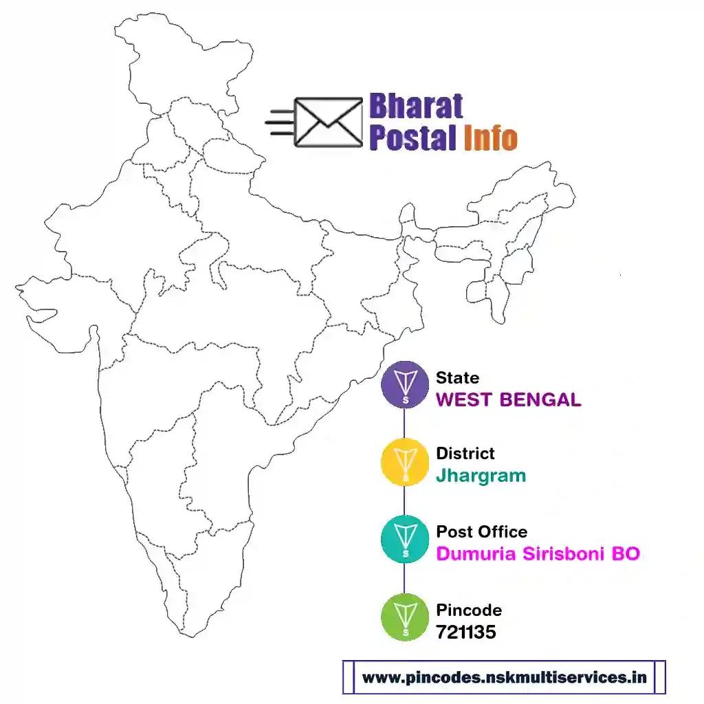 west bengal-jhargram-dumuria sirisboni bo-721135